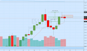 Stocktwits Trending Alert Trading Recent Interest In Exelon